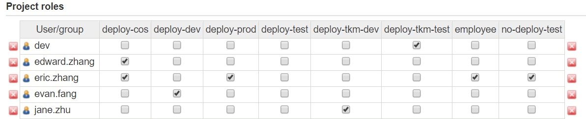 jenkins-assign-roles2