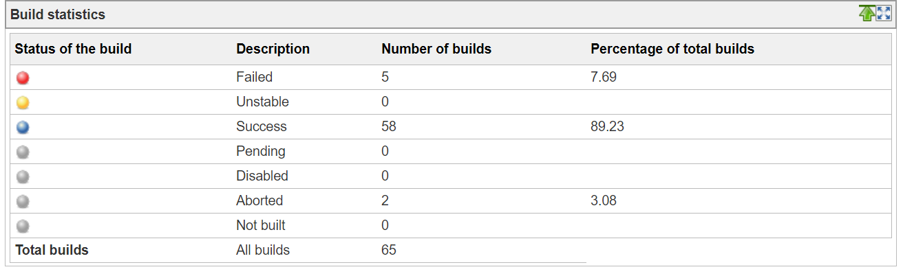 jenkins-view-effective2.png