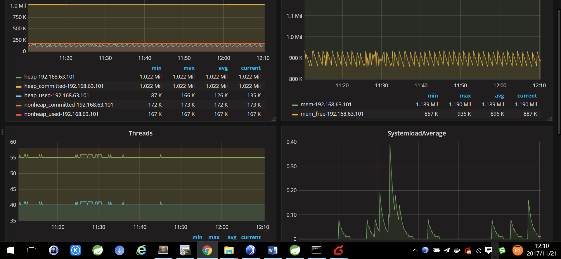 grafana-ui